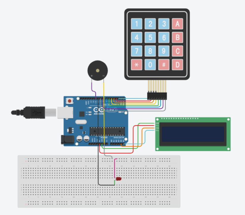 Alarm Sistemi ekran görüntüsü 2026 02 01 171007